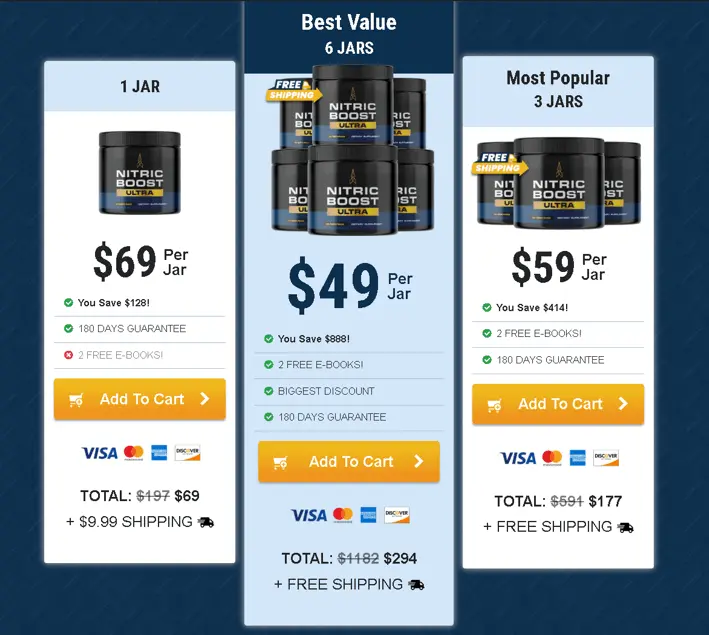 1 Day Nitric boost Offer